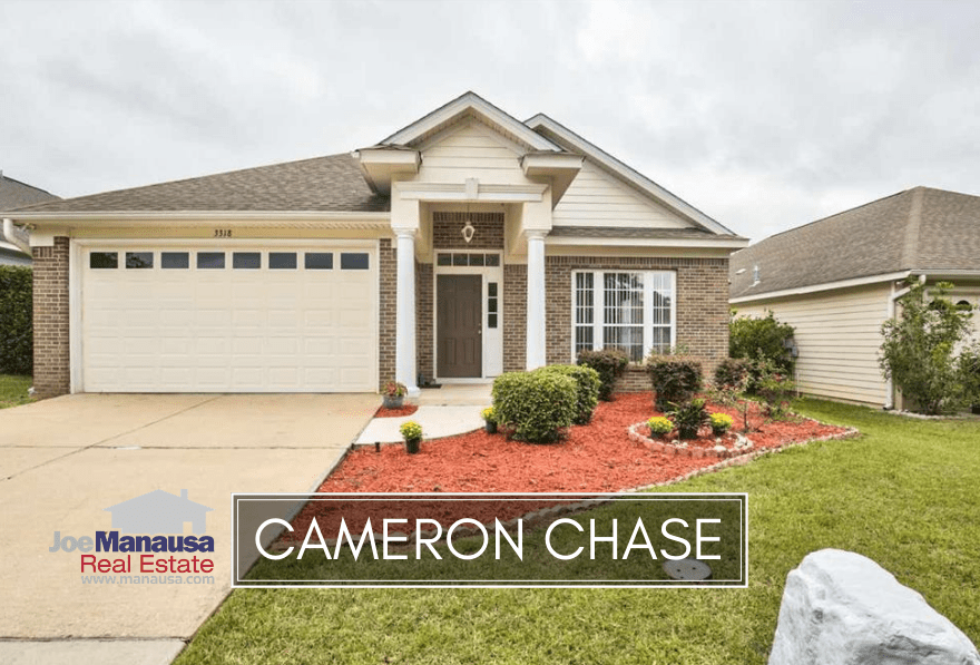 Cameron Chase Tallahassee • Listings And Home Sales Dec 2019